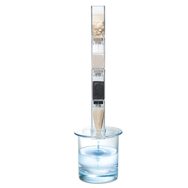 4M Green Science / Clean Water Science